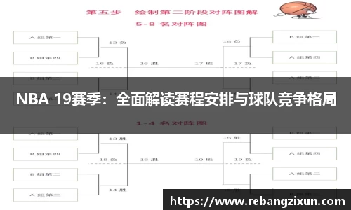 NBA 19赛季：全面解读赛程安排与球队竞争格局